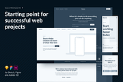 Source Wireframe Kit, a Wireframe Template by Forpeople (Thumbnail 1 of 5)