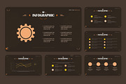 Coffee Taste Keynote, a Presentation Template by NecrolitSlide (Thumbnail 8 of 10)
