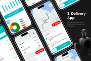 Medicine Ordering App | DeliMed, an UI Kit Template by Opus LabWorks (Thumbnail 8 of 11)