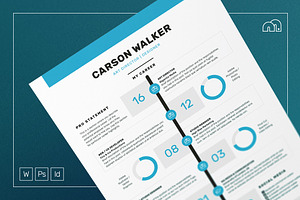 Resume/CV - Carson