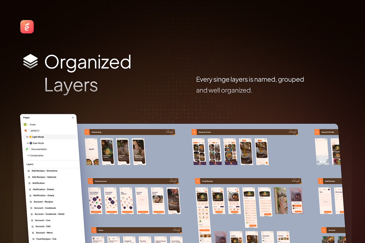 Appetit - Food Recipes App UI Kit, an UI Kit Template by Rafiq | YDN (Photo 4 of 6)