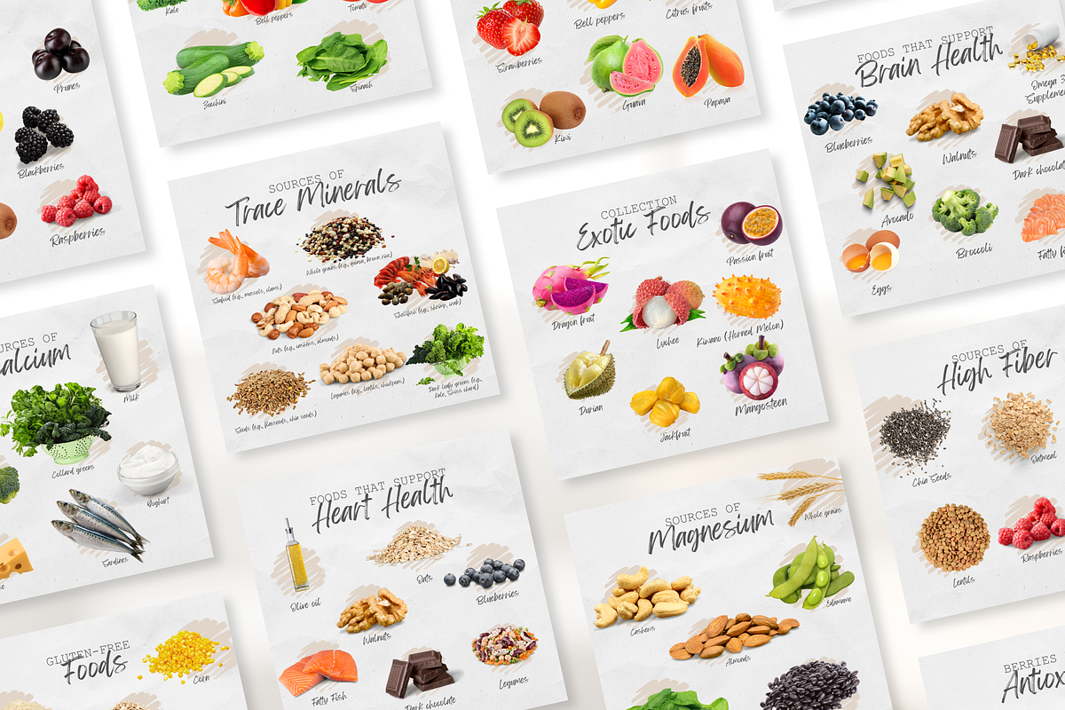Nutrition Benefit Infographics Canva, a Social Media Template by The Social Stuff (Photo 3 of 12)
