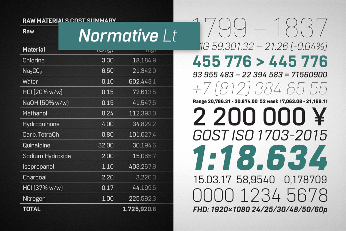Normative Lt - 12 fonts preview 4