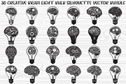 Creative Brain Light Bulb Bundle, an Object Illustration by Designs_River (Thumbnail 1 of 29)
