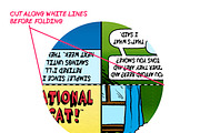 Illustrator Zine and Comix Templates, a Marketing Template by Fuzzy Poet by DG2 (Thumbnail 4 of 6)