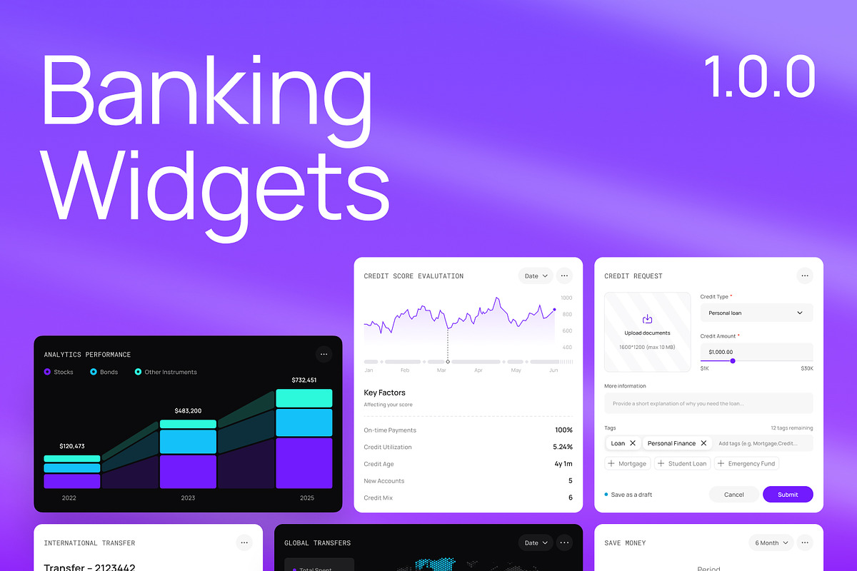 Banking Widget UI System, an UI Kit Template by VladTyzun (Photo 1 of 8)