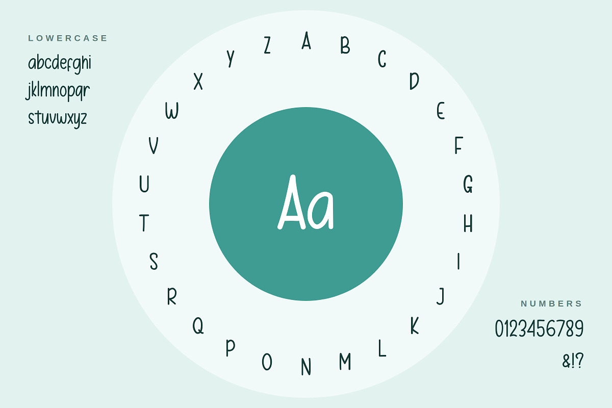 Kukus Sans – Modern Sans Typeface, a Sans Serif Font by Gookkis Studio (Photo 3 of 13)