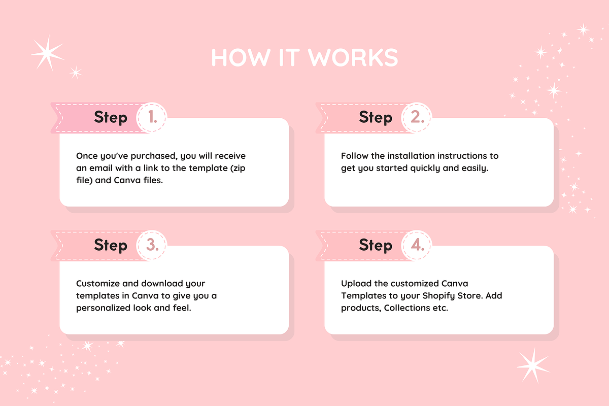 Nail Salon Shopify Theme, a Shopify Template by SunshineStudioBoutique (Photo 9 of 9)