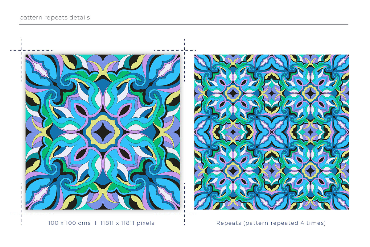 Retro Groovy, Print & Motifs, a Pattern Graphic by ASTUDIO (Photo 2 of 5)