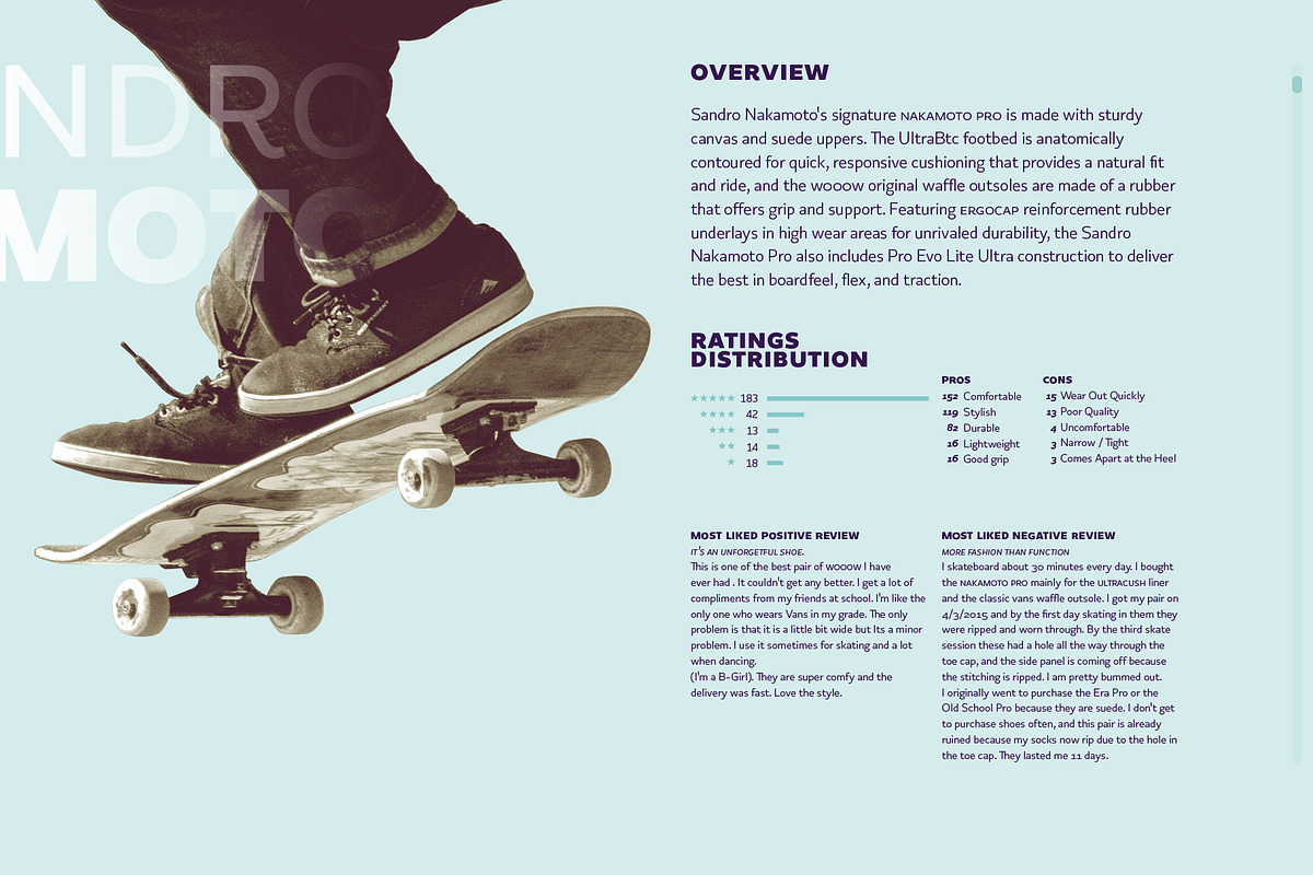 Copihue, a Sans Serif Font by Letritas (Photo 10 of 12)