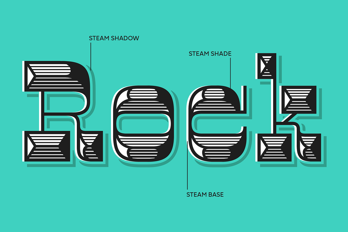 Steam Display Typeface