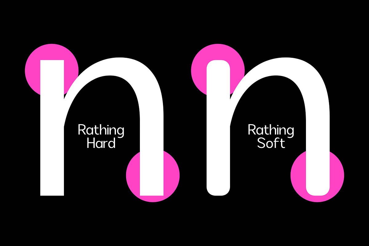 Rathing, a Sans Serif Font by Propertype (Photo 6 of 15)