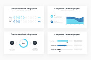 Comparison Charts PowerPoint 3, a Presentation Template by slidequest (Thumbnail 5 of 6)