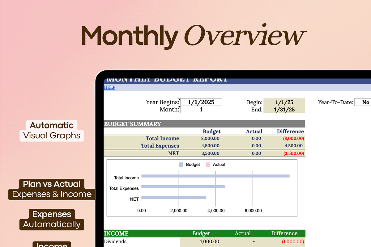 Budget Spreadsheet – Google Sheets, a Templates & Theme by vitalinagerman (Photo 6 of 10)