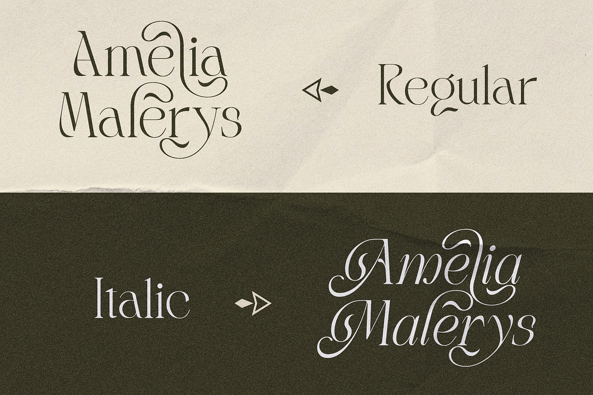 LT Rogile - Modern Serif Typeface, a Serif Font by Luminotype (Photo 4 of 20)