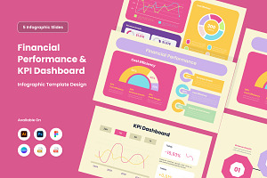 KPI Visualization Infographic, a Finance Illustration by twinstd