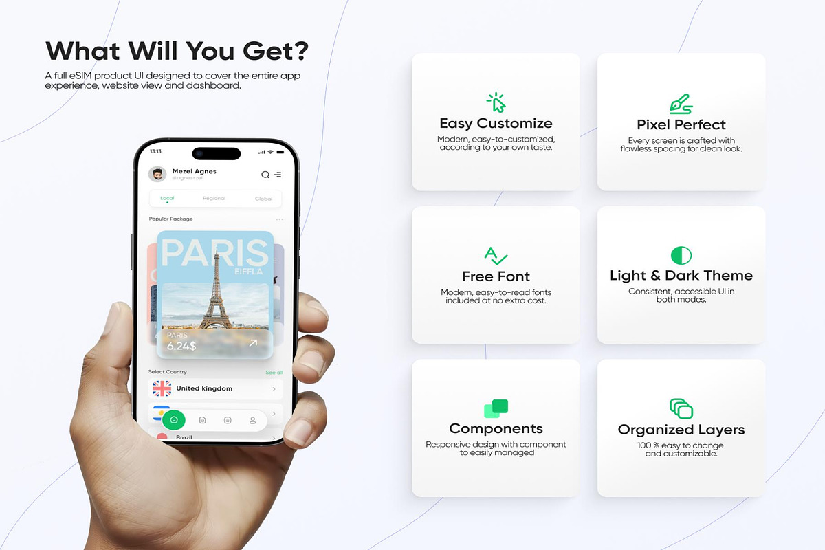 eSIM Product UIKit App Web Dashboard, an UI Kit Template by Lumina_ui_ux202 (Photo 2 of 8)