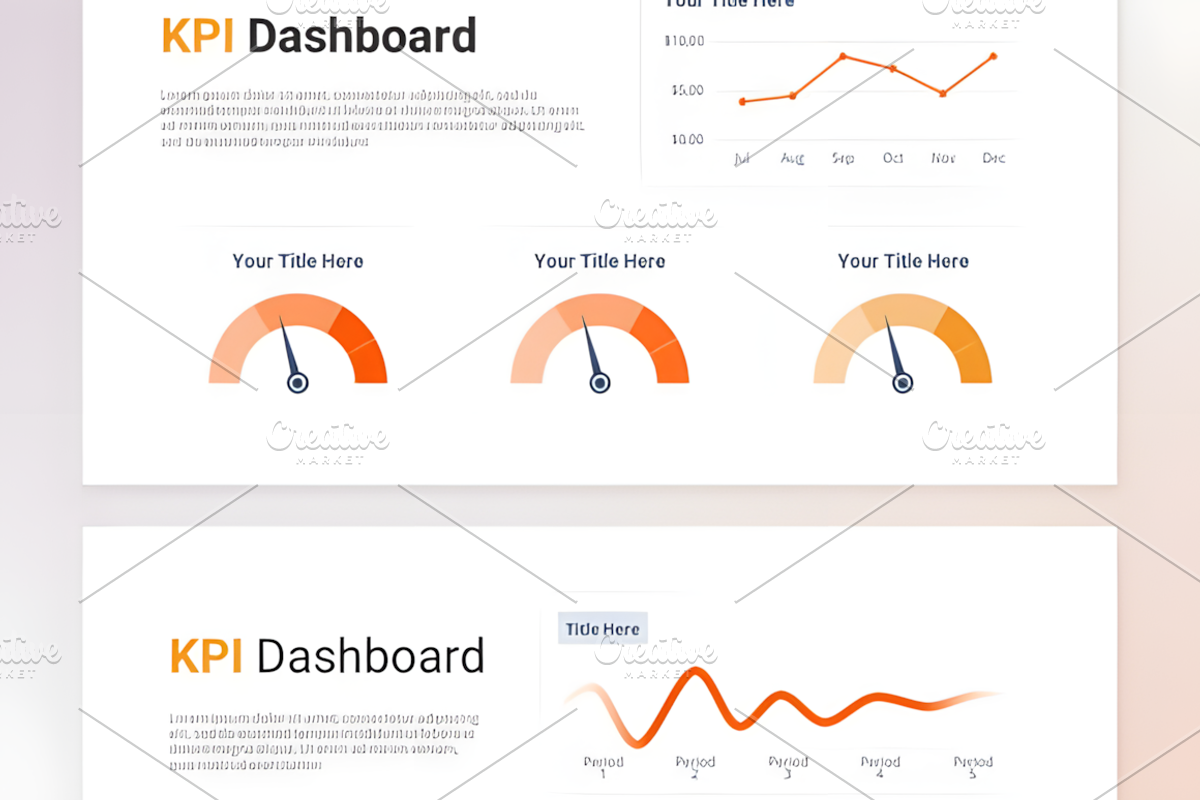 KPI Dashboard Report PowerPoint, a Presentation Template by Coco Bloom (Photo 4 of 4)
