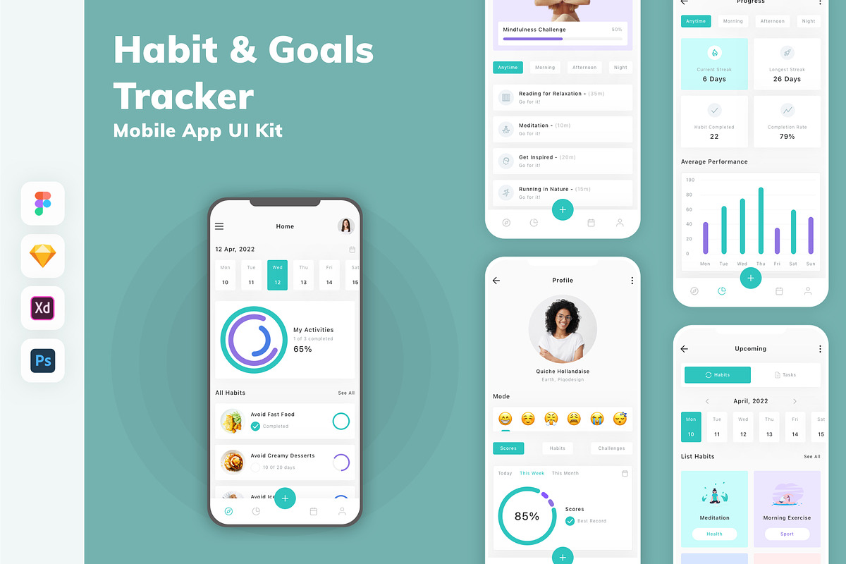 Habit & Goals Tracker App UI Kit, an UI Kit Template by uicube