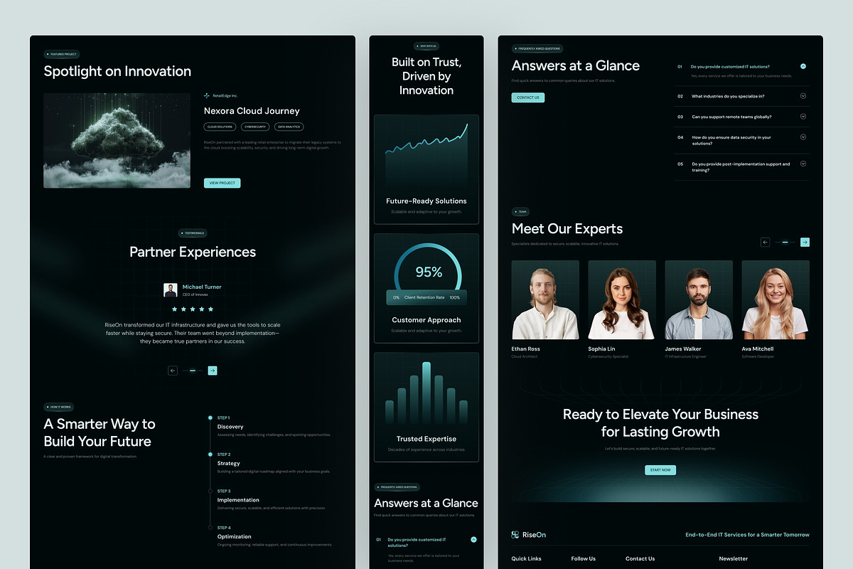 RiseOn - IT Solution Landing Page, a Websites & App Template by peterdraw (Photo 3 of 3)