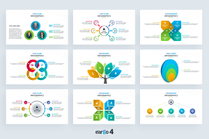 Eargo 4 Infographic Powerpoint