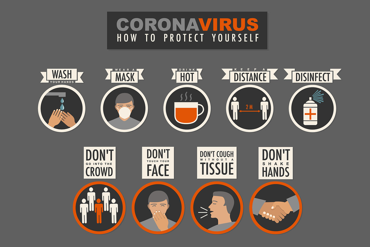 Coronavirus, how to protect yourself, an Icon by Vector Maker