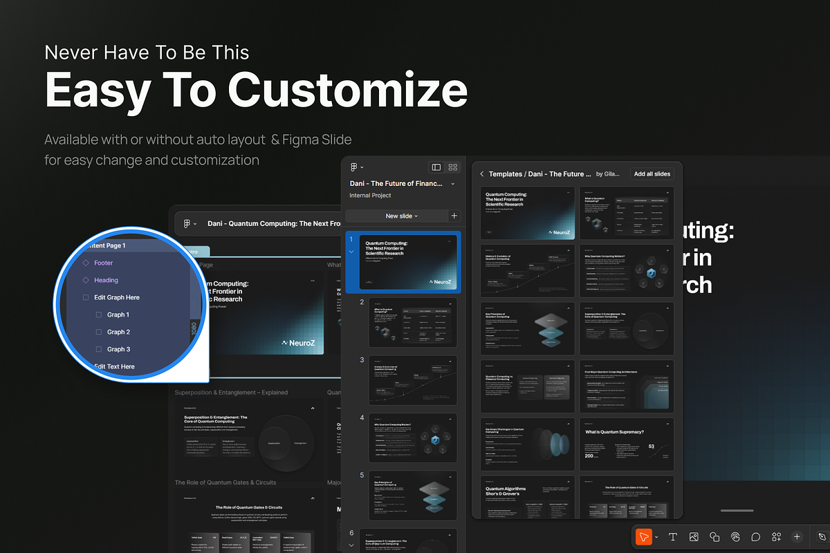 Pitch Deck Quantum Computing, a Presentation Template by pickolabstudio (Photo 4 of 6)