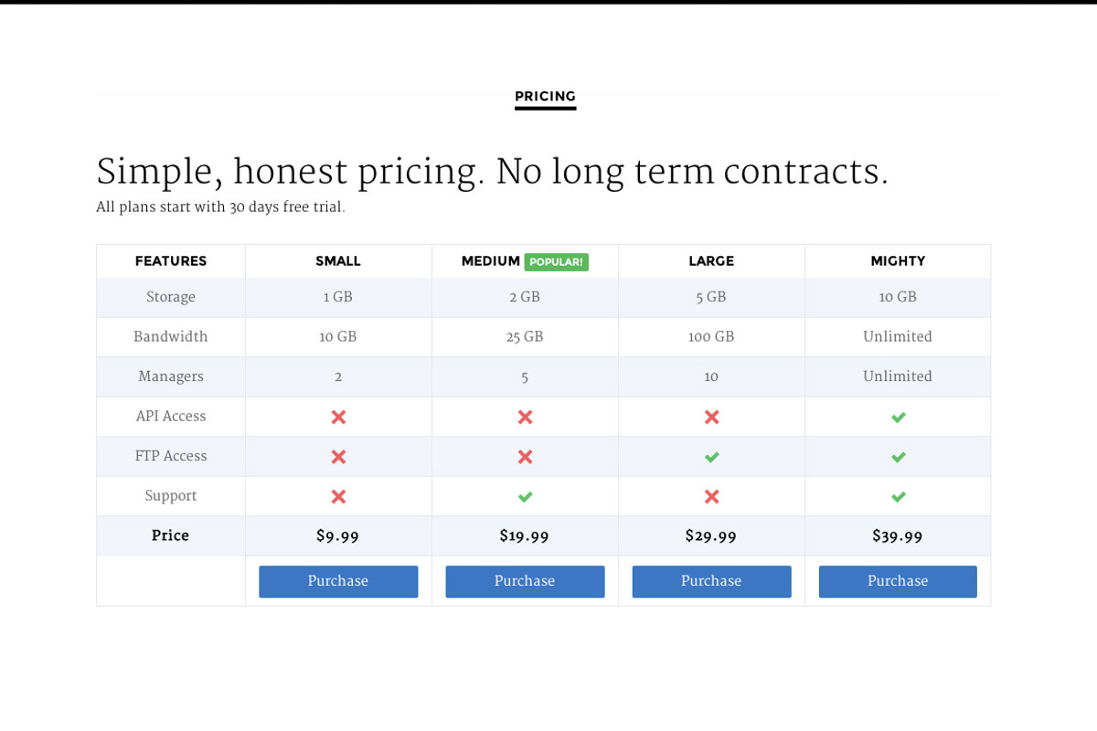 Elemental - Minimal & Elegant Theme, a Bootstrap Template by Authentic Pixels (Photo 3 of 5)