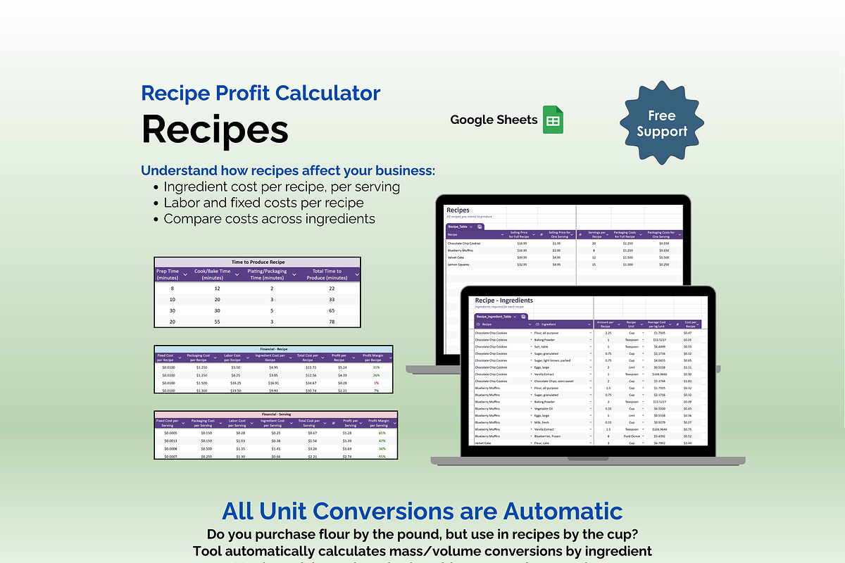 Recipe Profit Calculator Google Sheets preview 4