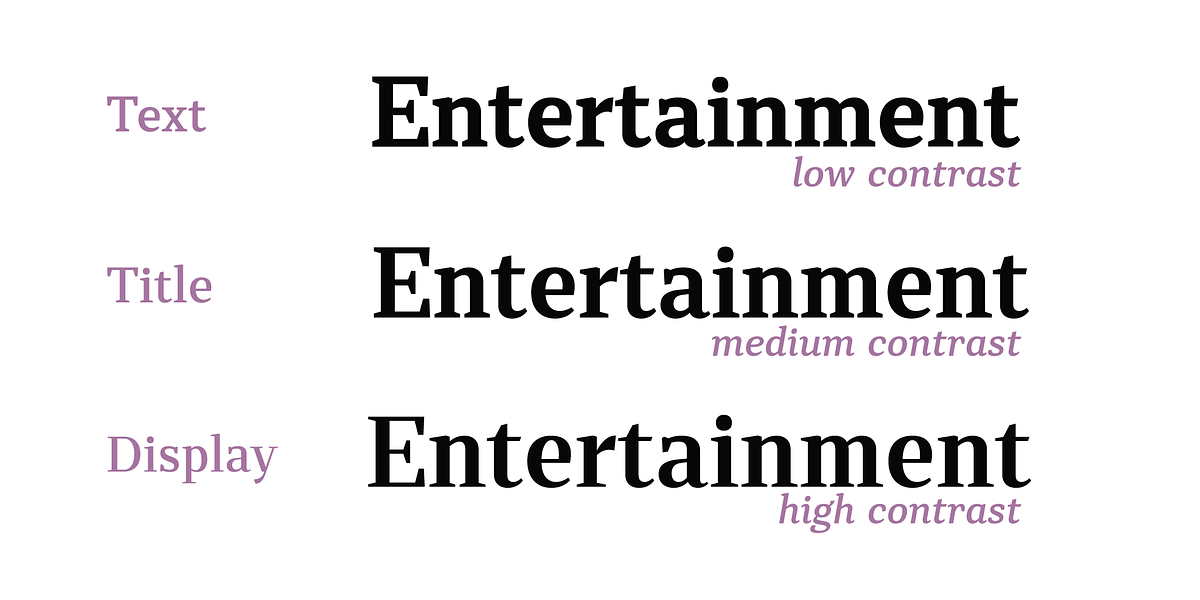 Rolleston, a Serif Font by Pepper Type (Photo 2 of 12)