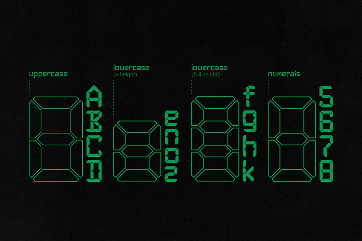 Levitate | Electronic Display Type, a Sans Serif Font by wendyleftmealone (Photo 2 of 7)