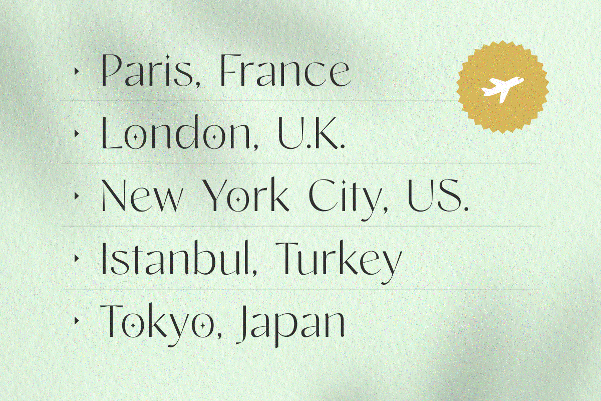 granola - unique modern vintage font, a Sans Serif Font by Sensatype (Photo 3 of 17)