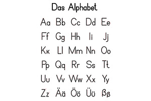 Das Alphabet german ABC set deutsch