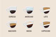 Coffee Menu for Cafe, a Food Illustration by Plaid4You (Thumbnail 4 of 8)