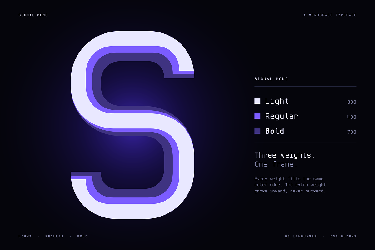 Signal Mono - Futuristic Monospace, a Serif Font by HipFonts (Photo 13 of 14)