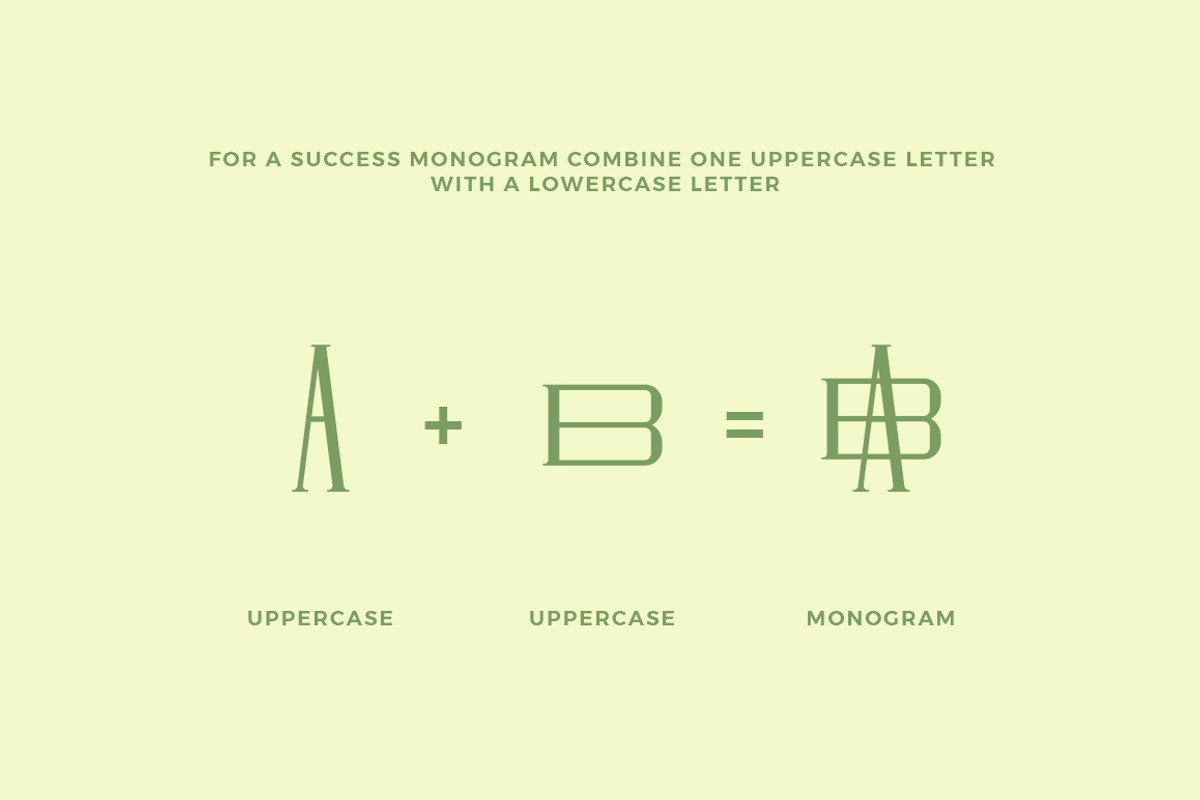 Monogram World Classic preview 2