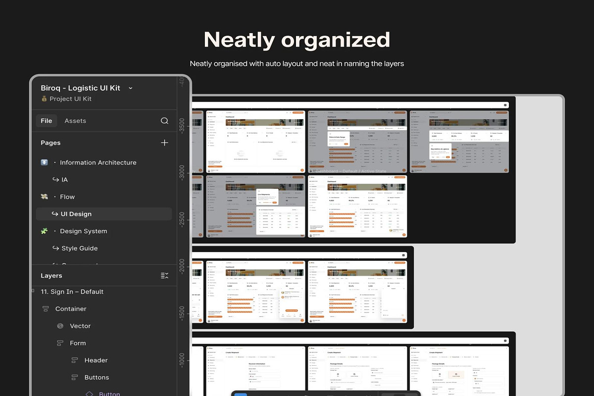 Biroq - Logistic Dashboard UI Kit, an UI Kit Template by Creative Perspective (Photo 3 of 8)