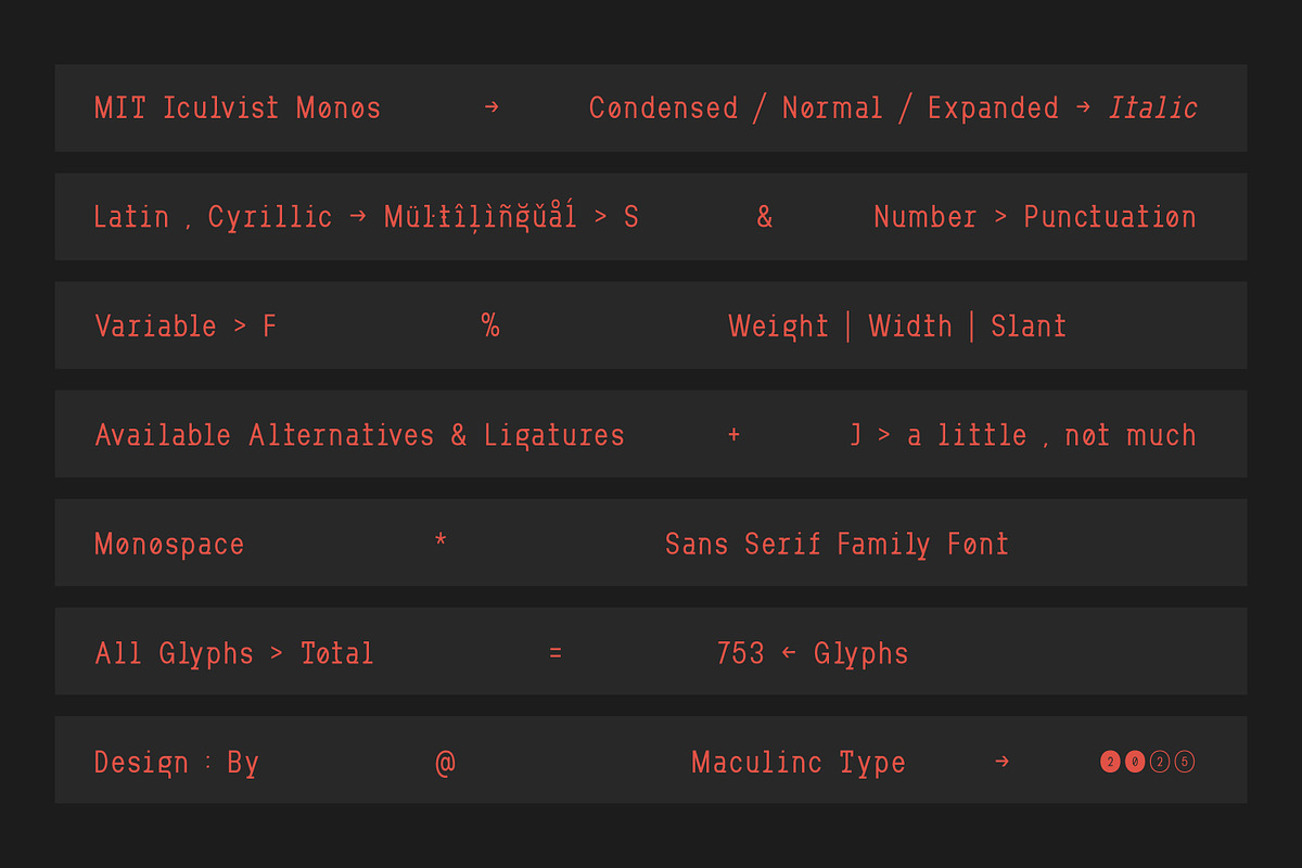 MIT Iculvist Monos Condensed, a Sans Serif Font by Maculinc Type (Photo 2 of 11)