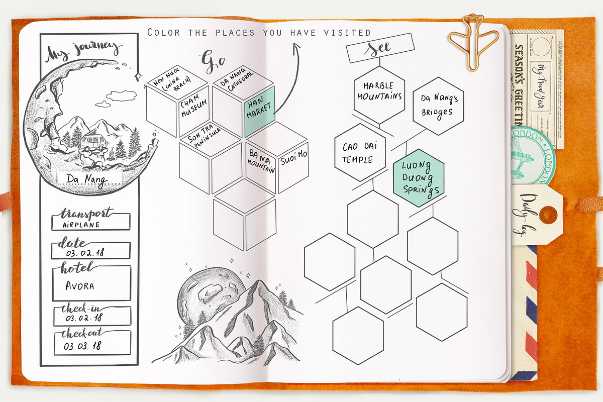 Travel planning kit, an Illustration by Kate Snitser (Photo 8 of 8)