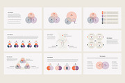 Venn diagram PowerPoint templates, a Presentation Template by HiSlide.io (Thumbnail 2 of 6)