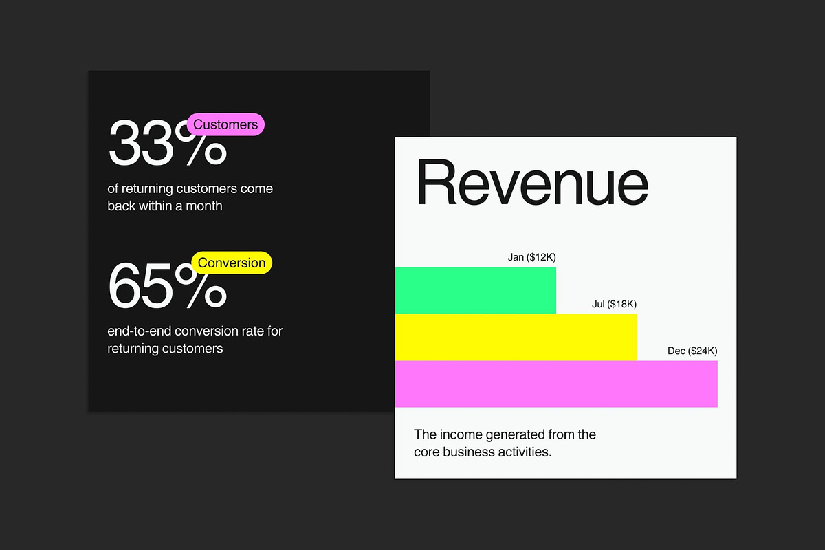 Neon Templates (Canva & PSD), a Social Media Template by at.studio (Photo 3 of 6)