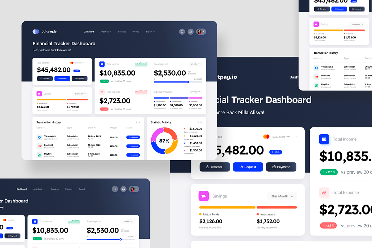 DuitPay.io Financial Admin Dashboard, a Websites & App Template by SquidPixey (Photo 5 of 5)