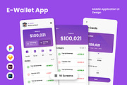 DigiPay - E-Wallet Mobile App, an App Template by twinstd (Thumbnail 1 of 5)