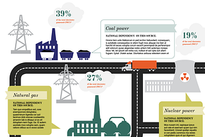 Electric power
