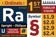Block Forge, a Sans Serif Font by Goodwheel Studio (Thumbnail 4 of 7)