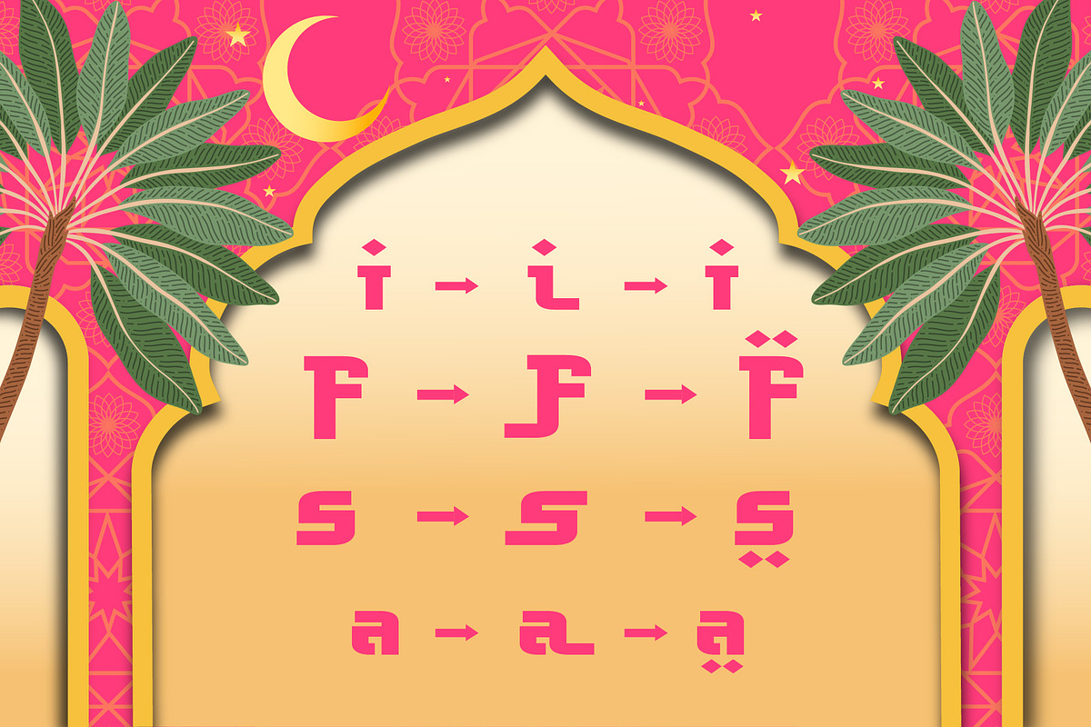 Indikhala Multi-Cultural 7 Fonts, a Sans Serif Font by Casloop Studio (Photo 3 of 9)