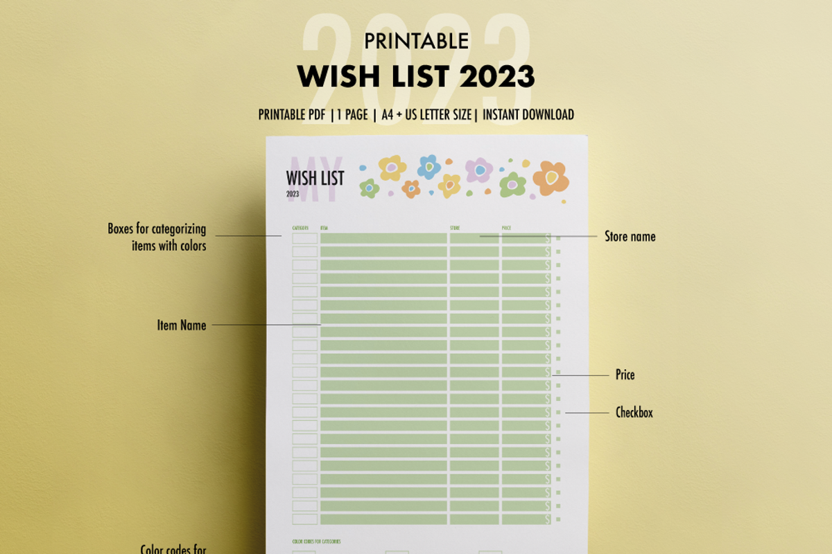 Wish List 2023, a Templates & Theme by SizenS