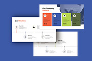 Company Profile Presentation, a Presentation Template by Studio Artisan (Thumbnail 3 of 5)