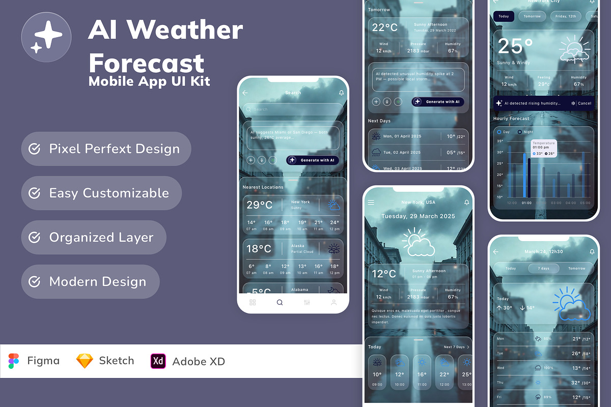 AI Weather & Forecast App UI Kit, an UI Kit Template by Betush