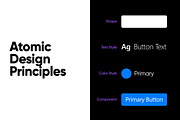 Figma Bootstrap 4 GUI Components, a Websites & App Template by Axure Themes (Thumbnail 2 of 6)